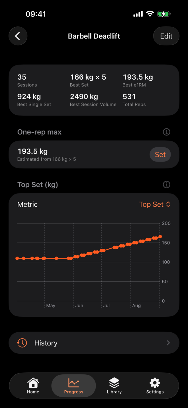 Exercise progress chart in dark mode