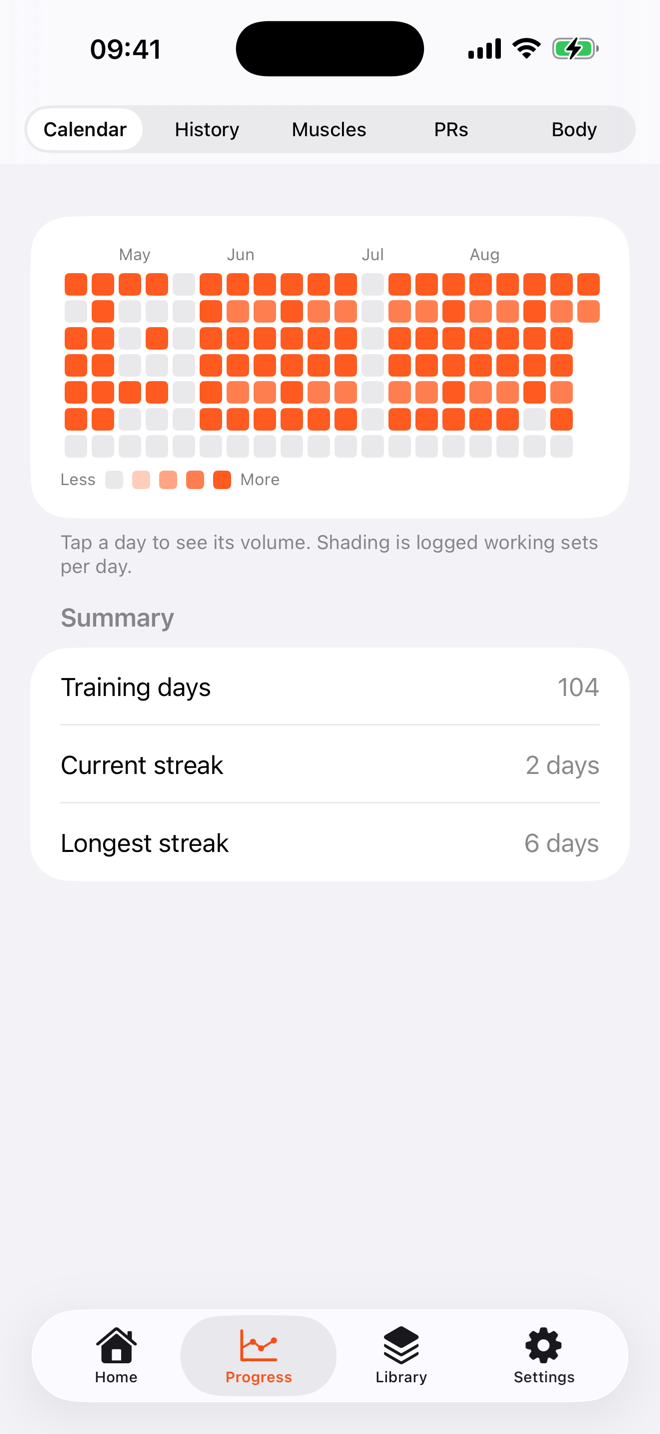 Calendar heatmap of training consistency
