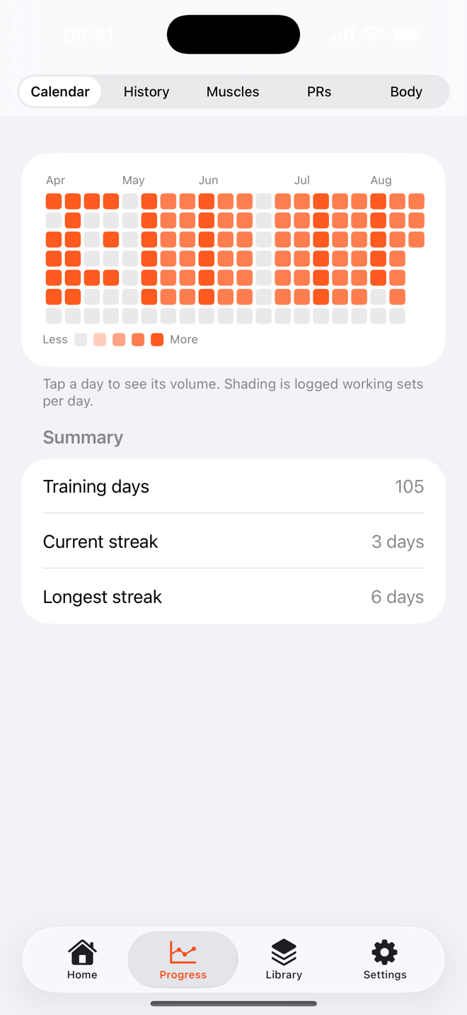 Calendar heatmap of training consistency